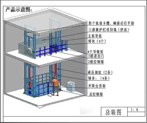 小型液压升降机工作原理动画，直观易懂，涨姿势了！