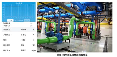 2021年中国井用潜水泵行业产业链分析：下游行业对井用潜水泵的需求量将持续提升[图]_智研咨询