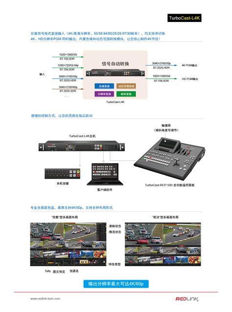 4K双屏嵌入式导播机 MyCaster-4K-企业官网