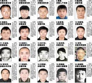 长春警方通缉20名网上在逃犯;