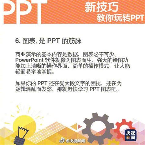 实用高职信息化教学设计PPT课件模板免费下载-包图网