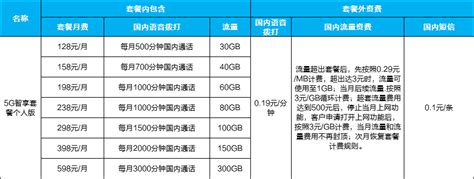 上海正规家电维修服务电话+ 网点地址 (官方推荐)- 上海本地宝