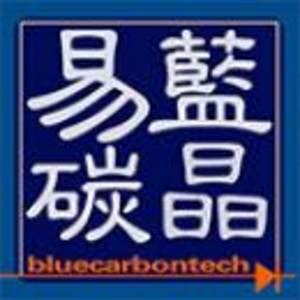云南蓝晶科技有限公司|嵩山硼业•产业集群