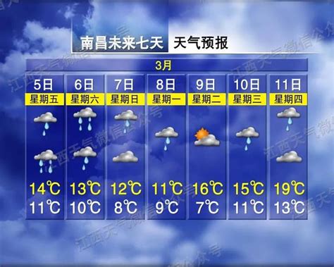 上海今年来最激烈对流天气来袭 将迎11级大风雷暴冰雹_12个省份将遭遇大到暴雨_龙卷_人员