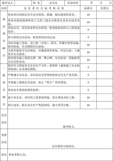 九百集团深入学习贯彻《上海市党政领导干部安全生产责任制实施细则》_宣传