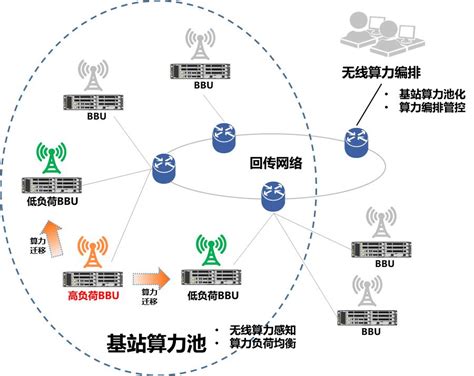 2020年中国移动互联网内容生态洞察报告|界面新闻 · JMedia