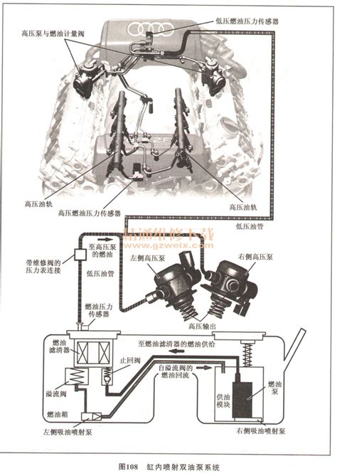 汽油泵原理,(第5页)_大山谷图库