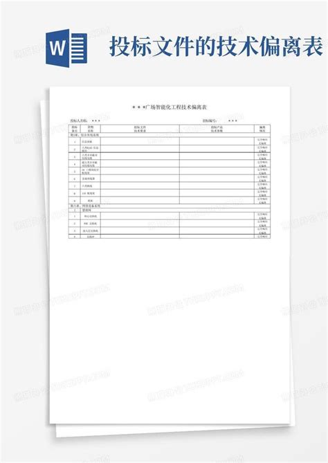 投标文件中的分项报价与开标一览表、总报价不一致如何处理?Word模板下载_编号qmadpdrn_熊猫办公