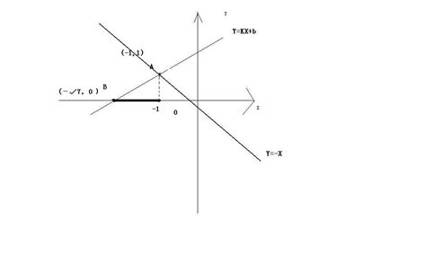 初中数学2 一次函数与正比例函数完美版课件ppt-教习网|课件下载