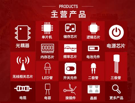 元器件列表及价格价格、报价-深圳市乾思迪电子科技有限公司