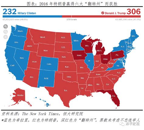 特朗普正式宣布参加2024年美国总统大选 - 知乎