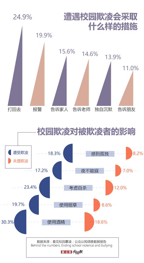 十年拾阶 湖南省统计局“出书”记下全省“国民经济账”_科教.文卫_湖南频道_红网