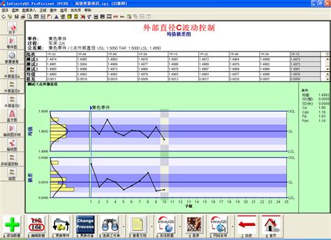 新产品开发流程图EXCEL表格模板下载_EXCEL_图客巴巴