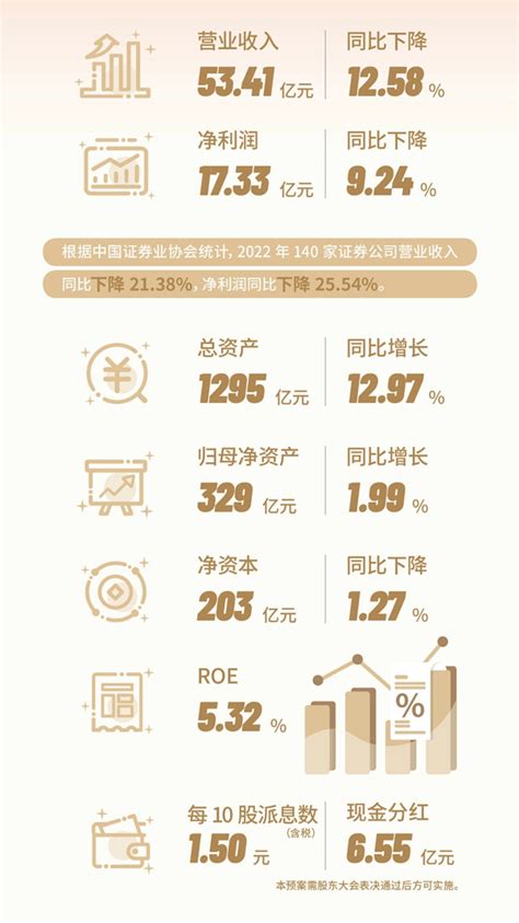 国元证券领航下载_国元证券领航合一版下载[三版合一]-2234下载