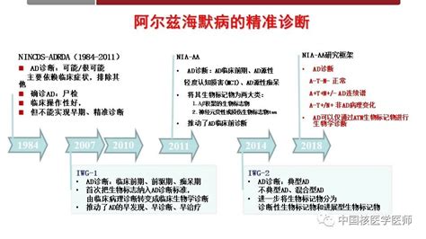 肺结核_《呼吸病学》在线阅读_【中医宝典】