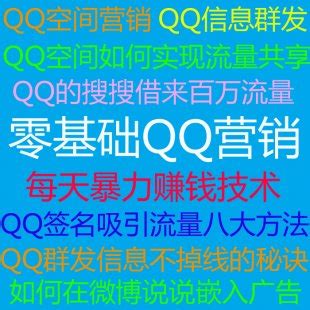 零基础QQ营销课程 QQ空间营销课程 QQ引流课程 百万流量QQ邮件 | 好易之
