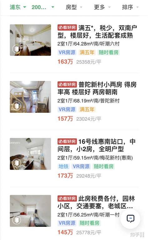 在上海买一套房大概多少钱?(浦东区)？ - 知乎