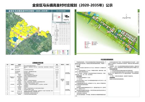 《六安市金安区马头镇高皇村村庄规划（2021-2035年）》批前公示_六安市金安区人民政府