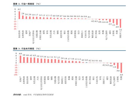 中国宽带资费水平报告（2020年第二季度）发布