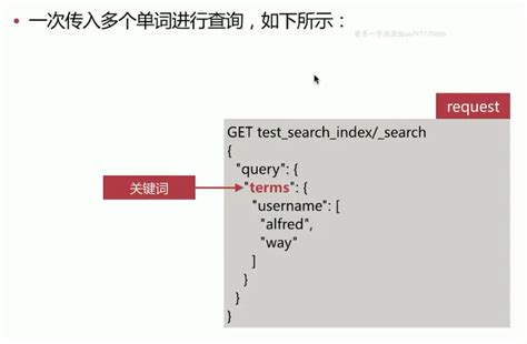 ElasticSearch-文档查询_es查询文档-CSDN博客