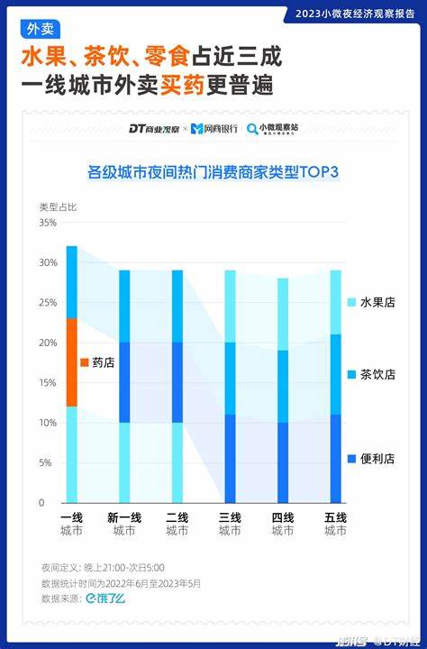 工业自动化的三大支柱(工业自动化行业基本情况介绍)