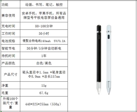 Ipad pencil主动式电容笔|三维|产品|SJYun - 原创作品 - 站酷 (ZCOOL)
