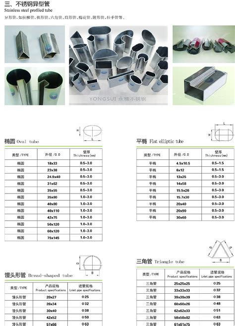 不锈钢管规格尺寸及保养-中国联塑官网