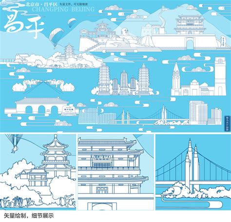 几张图快速看懂，未来20年北京昌平区发展轨迹