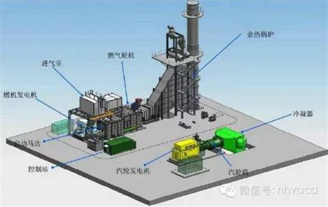 锅炉控制系统_成都博天自动化设备有限公司