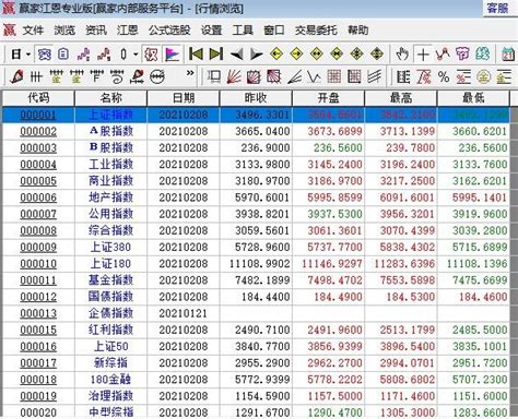 《2022意才·胡润财富报告》：拥有千万人民币可投资资产的“高净值家庭”数量达到111万户 《2022意才·胡润财富报告》网页链接摘要【中国 ...