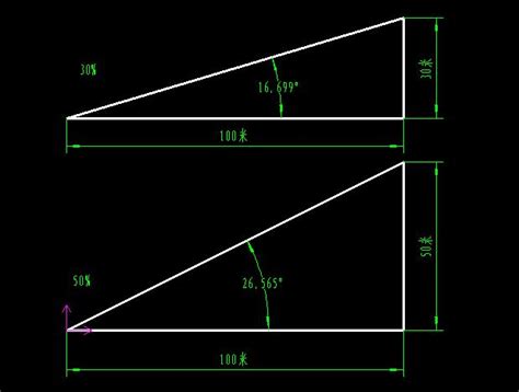 1比1的坡度图示意图,1比2的坡度示意图,1比三坡度示意图_大山谷图库
