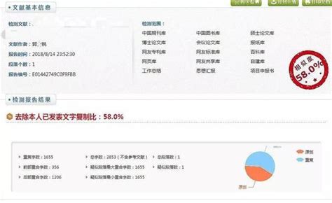 中国知网论文查重正规检测入口 - 写个论文