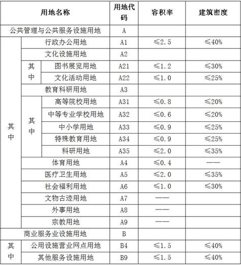 六盘水职业技术学院2021年录取分数线（附2018-2021年分数线）(2)_贵州专科分数线_一品高考网