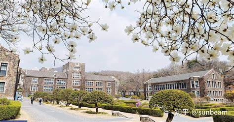 韩国高中学费费用多少钱?