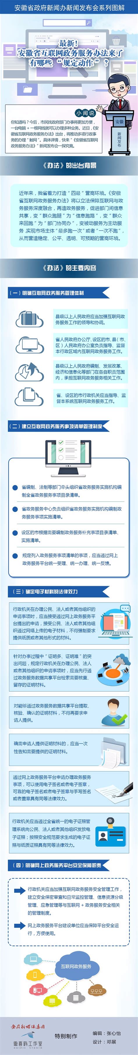 安徽省工业互联网十佳应用案例发布 - 安徽产业网
