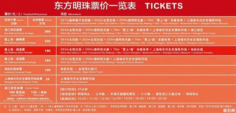 上海东方明珠门票优惠政策- 本地宝