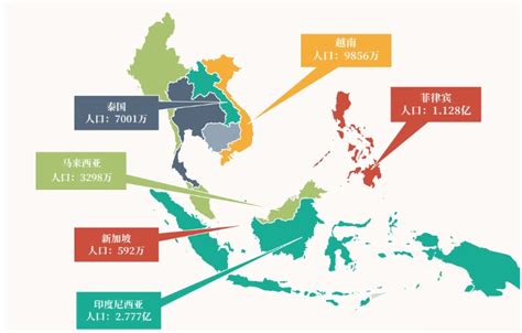 东南亚跨境电商有哪些平台（东南亚电商10大平台） - 拼客号