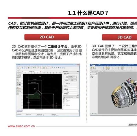 CAD设计师必看：哪个版本最好用？_cad笔记_设计学院