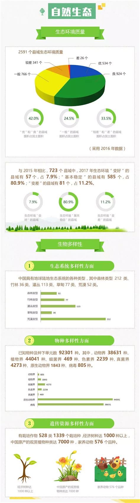 环保市场分析报告_2019-2025年中国环保行业深度调研与发展前景预测报告_中国产业研究报告网