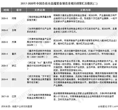 打造高端装备制造产业集群|中安在线马鞍山频道|马鞍山新闻|要闻