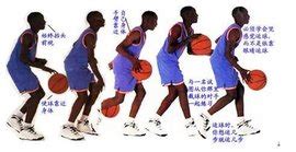 篮球技术_360百科