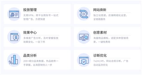 搜索引擎营销的广告预算-上海添力网络营销公司解析