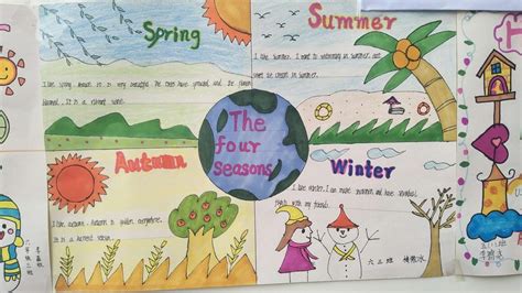 小学一年级关于四季的手抄报 小学一年级手抄报 - 抖兔教育