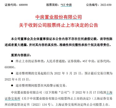 同一天，6家上市公司被强制退市！_北京日报网