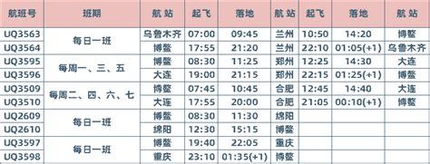 乌鲁木齐航空带你开启博鳌旅程 - 中国民用航空网