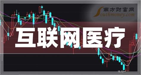 互联网医疗报告：2020移动医疗市场规模将达520.8亿，超五成用户期望未来加强监管__财经头条