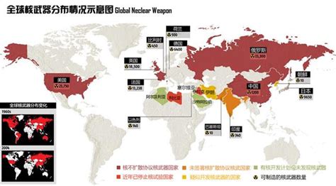 全世界拥核国家 世界上最神秘的核国家 从不承认拥有 核武器被认为排名第六_飞扬123