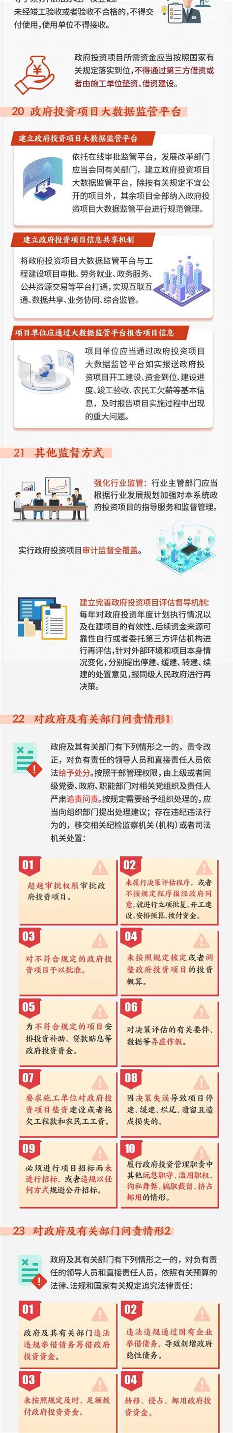 一图读懂《贵州省政府投资项目管理办法》
