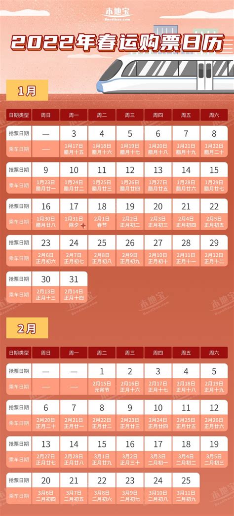 2022年春运购票日历（抢票时间表）- 北京本地宝