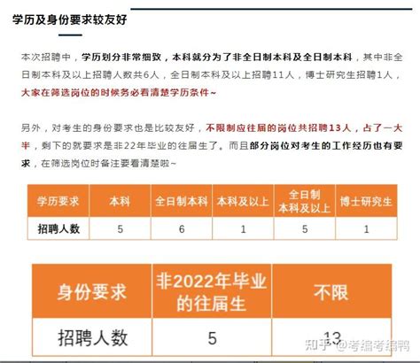 2023年广东省广州荔湾区彩虹街道招聘专职网格员9人公告（报名时间5月8日-12日）